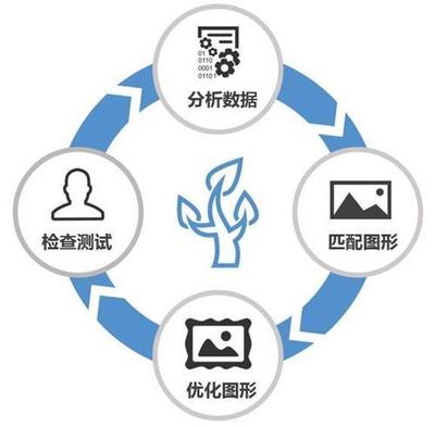 伪基站太隐蔽，用这技术可以在地图上标出行进路线